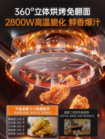 /?m=home&c=View&a=index&aid=598